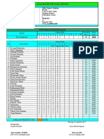 Analisis Butir Soal Uraian Dagang