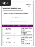 Elgin Codigos de Erro