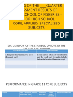 Analysis of The - Quarter Assessment Results of Naval School of Fisheries - Senior High School Core, Applied, Specialized Subjcets