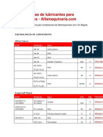 Equivalencias de Lubricantes para Compresores