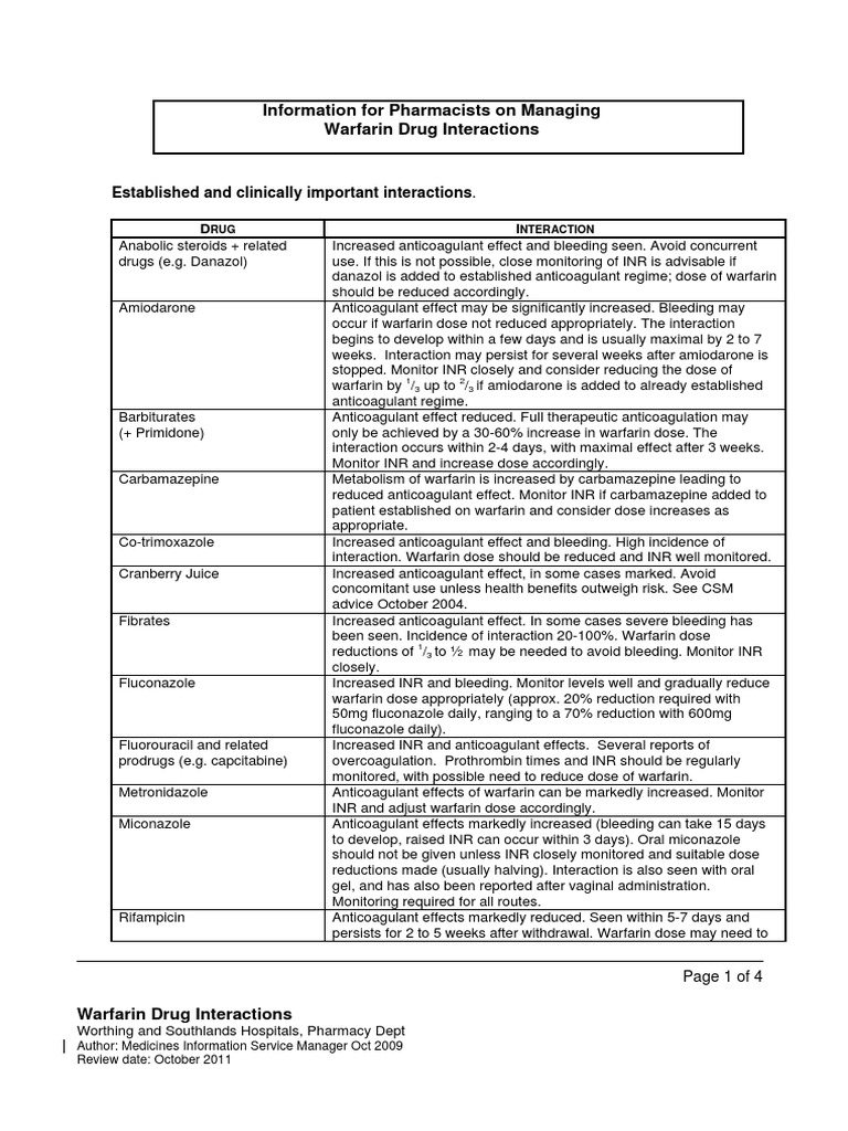 Information For Pharmacists On Managing Warfarin Drug Interactions