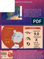 Terremoto en Portugal