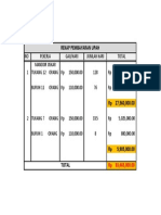 Rekap Pembayaran Upah PDF