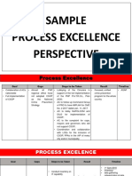 Process Excellence Perspectives