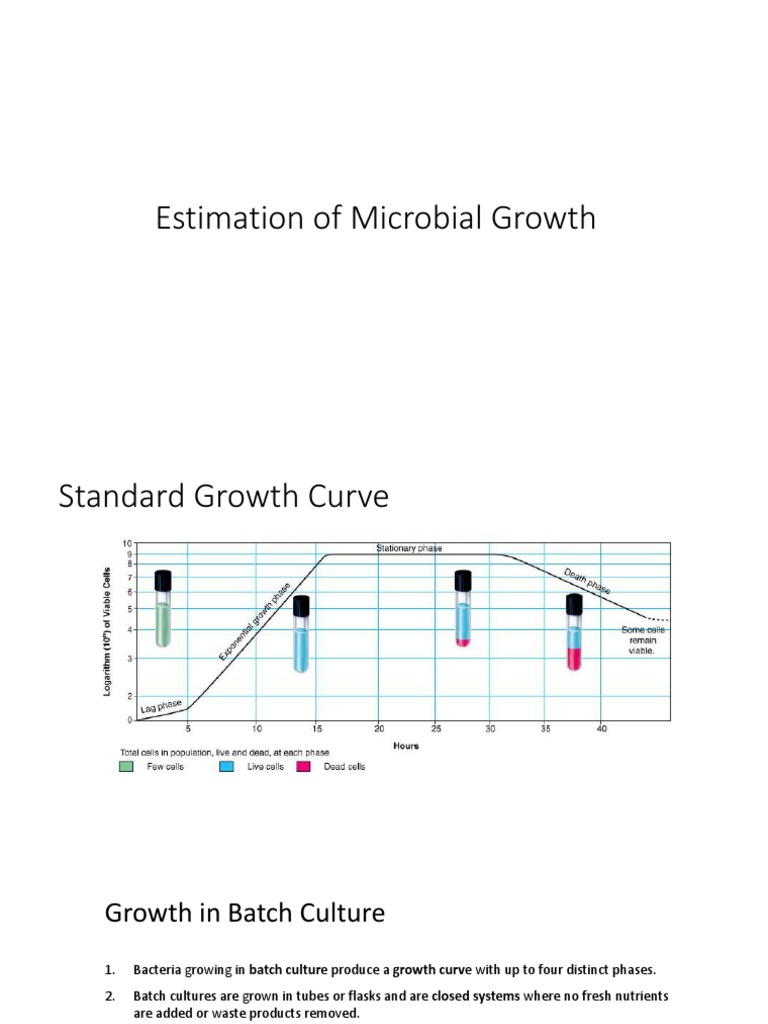 Estimation of Microbial Growth | PDF | Cell Growth | Biology
