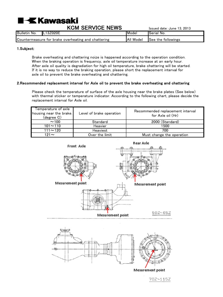 Catering Brake System PDF
