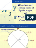 Coo Ordinates of The Terminal Points of Special Angles