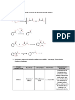 Sintesis Del Acido Cinamico