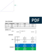 Tabla Resumen Barra Longitud (M) B (M) H (M) Área: Matrices