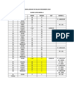 Jadwal Bidan VK Bulan Desember 2018 Amira 1