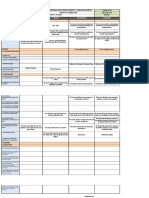 School Grade Level Teacher Learning Area Teaching Dates and Time Quarter