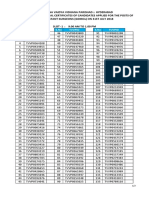 TVVP GDMO Certificate Verification Slot Times