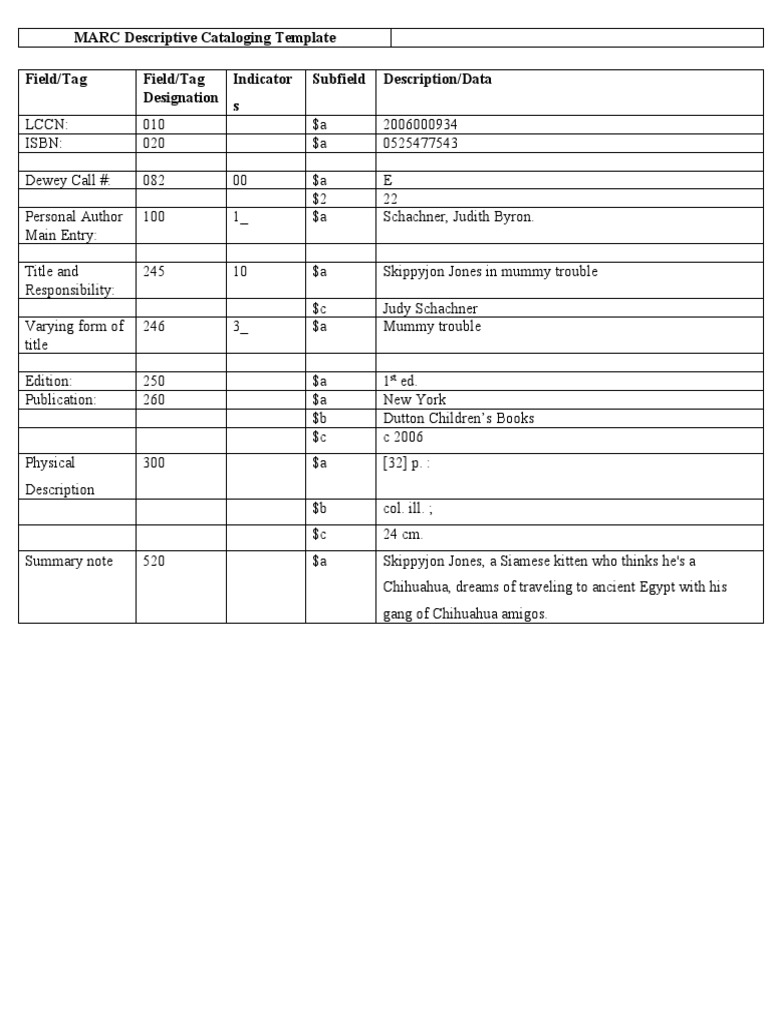 MARC Cataloging for Skippyjon Jones | PDF