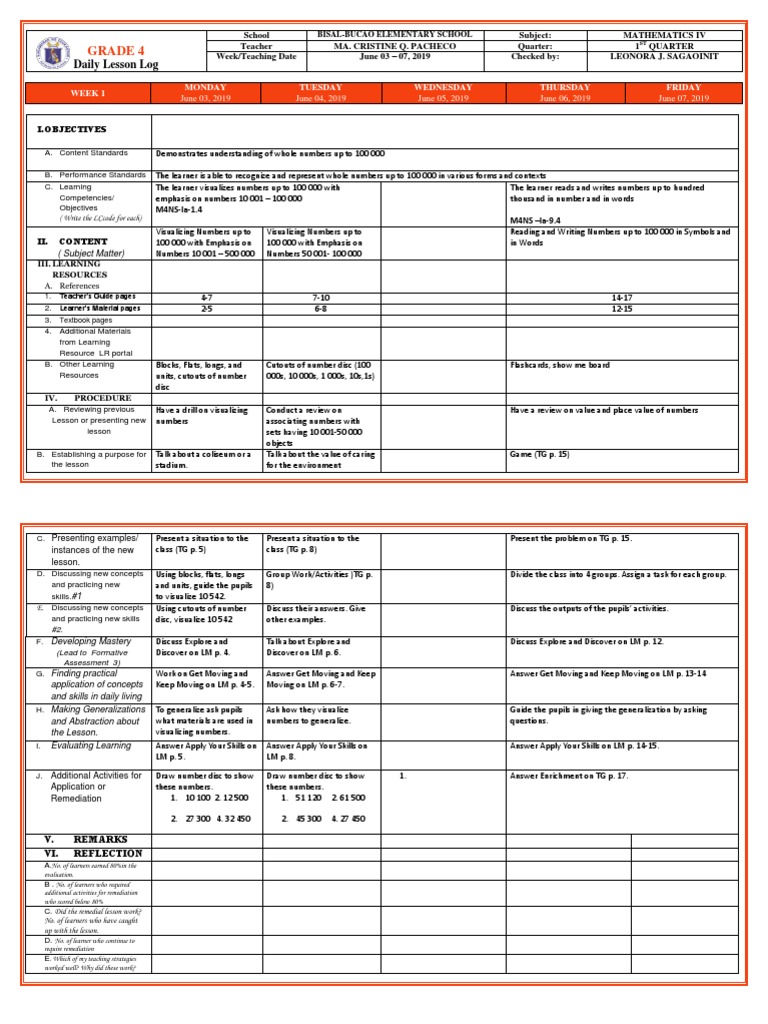 Grade 4 DLL: 1st Quarter Week 1 | PDF | Behavior Modification | Learning