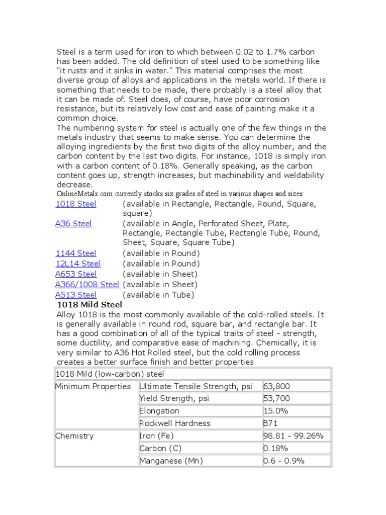 A36 MS Spec | PDF | Sheet Metal | Steel