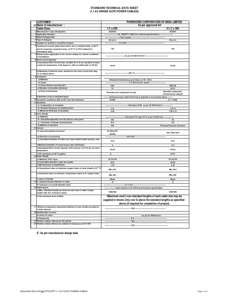 Standard Technical Data Sheet (1.1 KV Grade Xlpe Power Cables) PDF