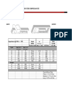 Input-Output Impedance and Reverberation Decay Time