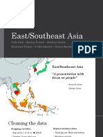 East/Southeast Asia: Jashi Patel - Markus Proesch - Matthias Booten Mouhamet Ndiaye - Prafful Agarwal - Rebeca Martinez