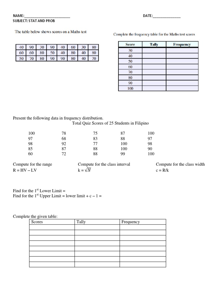Frequency Distribution Table Worksheet