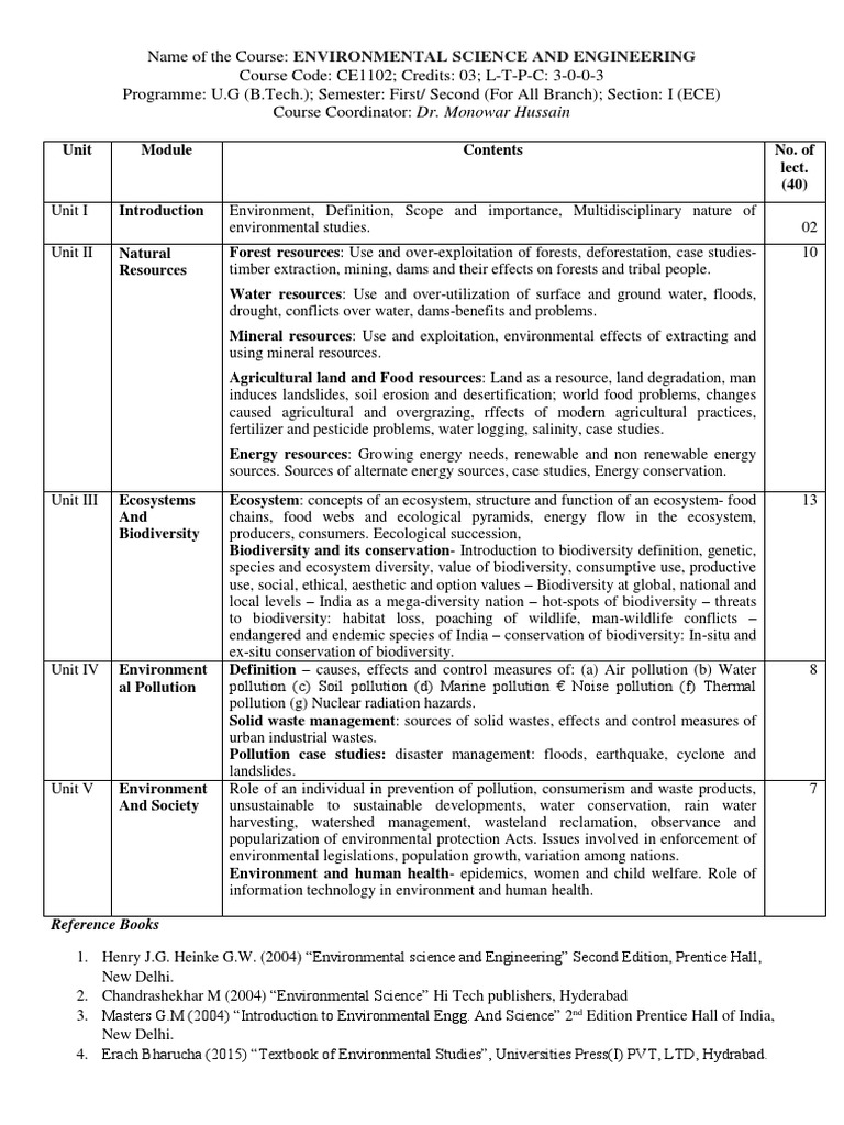 Evs Ce1102 | PDF | Biodiversity | Pollution