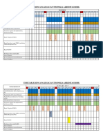 Time Table Rencana Kegiatan Tim Akreditasi