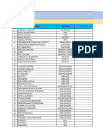 Office Surabaya: Data Karyawan Pt. Delta Anugerah Bahari Nusantara Tahun 2019