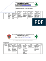 Pdca Pemantauan Waktu Tunggu Rekam Medik