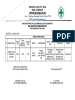 Pemantauan Lab Kritis