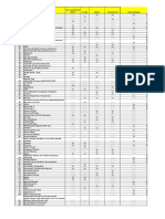 S.No Fields Names Non-Fund Based Sheet F-256 Roca Commerical Data Cleasing