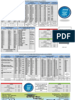 Dromologia PDF