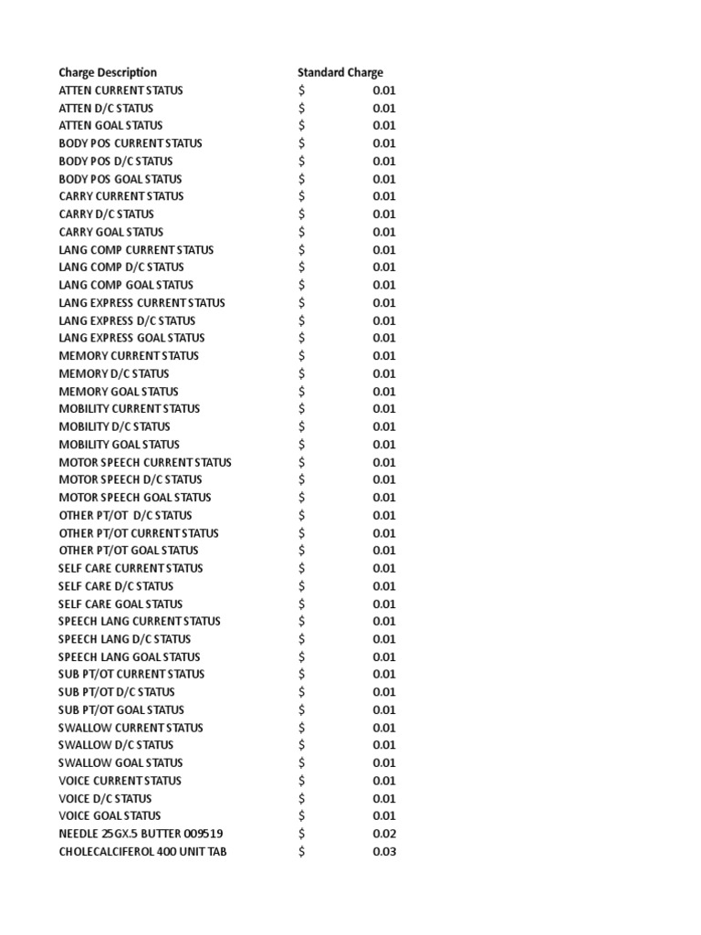 Holy Family Hospital Price List PDF Influenza Vaccine Functional