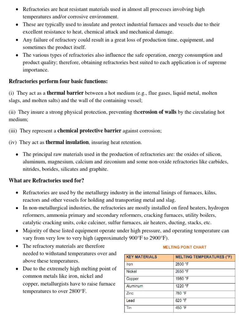 Understanding Refractories in Industry | PDF