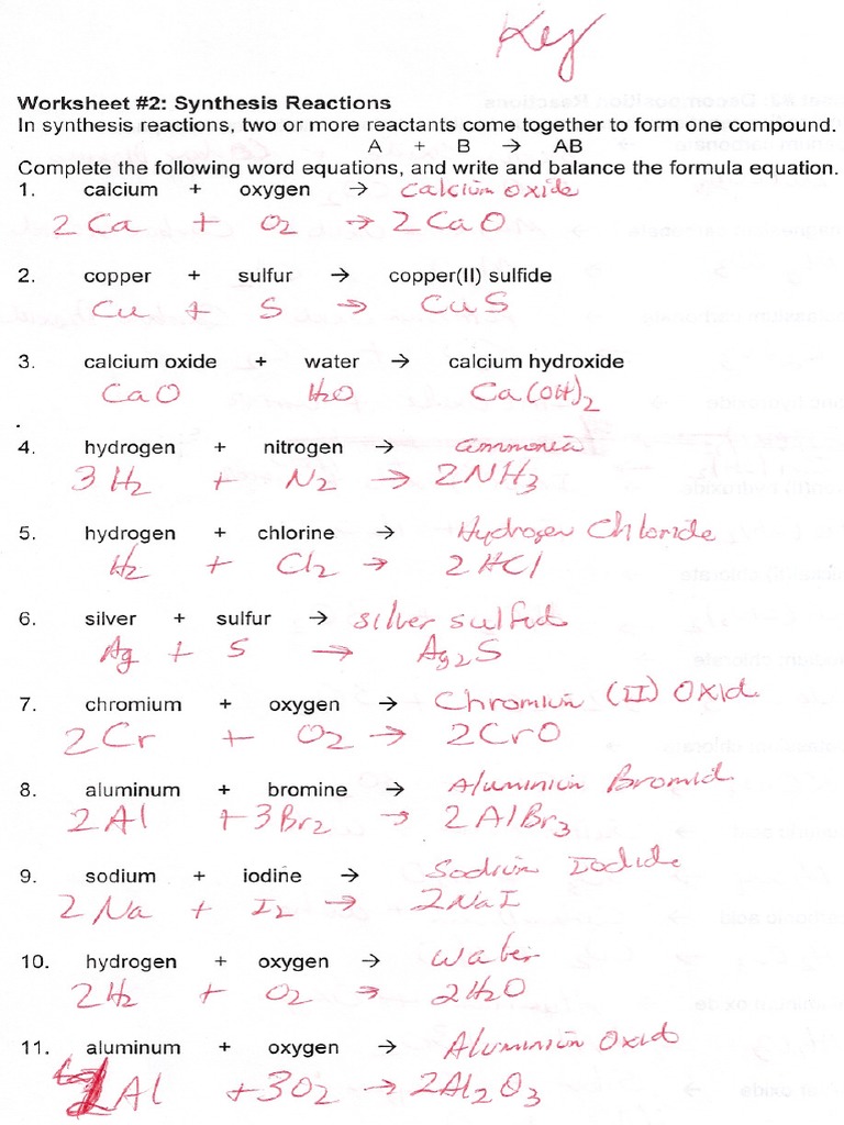 Synthesis And Decomposition Worksheet Key Pdf