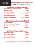 FM Revision 3rd Year