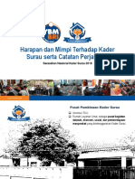 Harapan Dan Mimpi Kader Surau 2018 (Bpk. Sepyan)