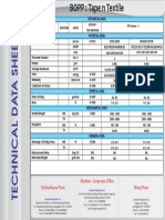 Polyester Limited: Properties Average Thickness