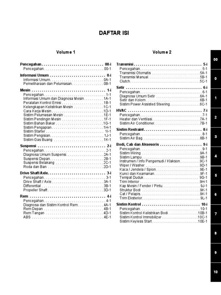 Manual Book Grand - Vitara - 2.0 | Pdf