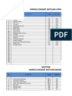 Harga Dasar Upah dan Bahan