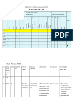 Infection Control Risk Assesment