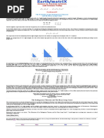 The Extension of The Pythagorean