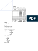 Promodel A. Menghitung Jumlah Replikasi Tabel 4.7 Replikasi Aktivitas Antrian