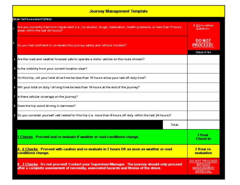 Journey Management Plan Checklist | PDF | Transport