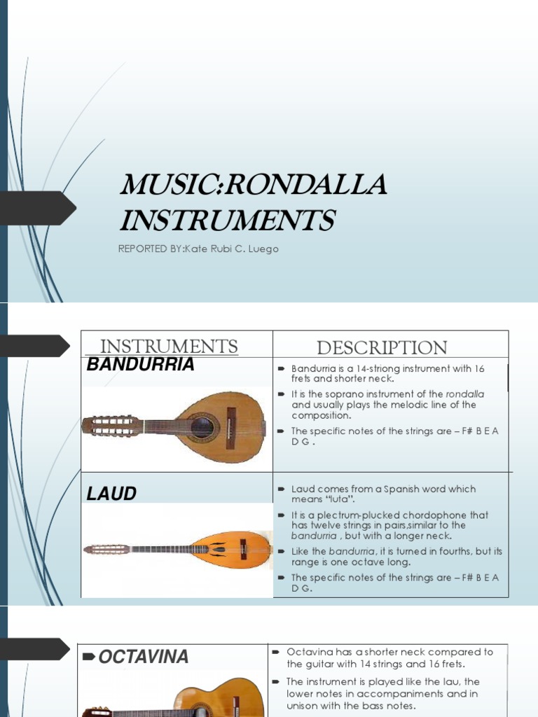 The Instruments of the Rondalla Descriptions of the Bandurria, Laud