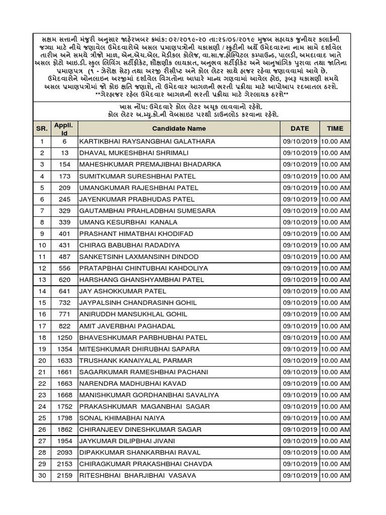 AMC Junior Clerk Final Candidates List PDF
