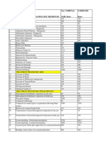rate list hb.pdf
