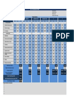 Progress Analysis Monthly Report