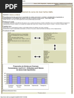 Material Curso José Carlos Gallo - Anamnese