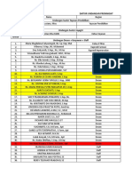 Daftar Undangan Promnight Undangan Suster Yayasan Pendidikan