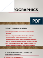 9 Types of Popular Infographics