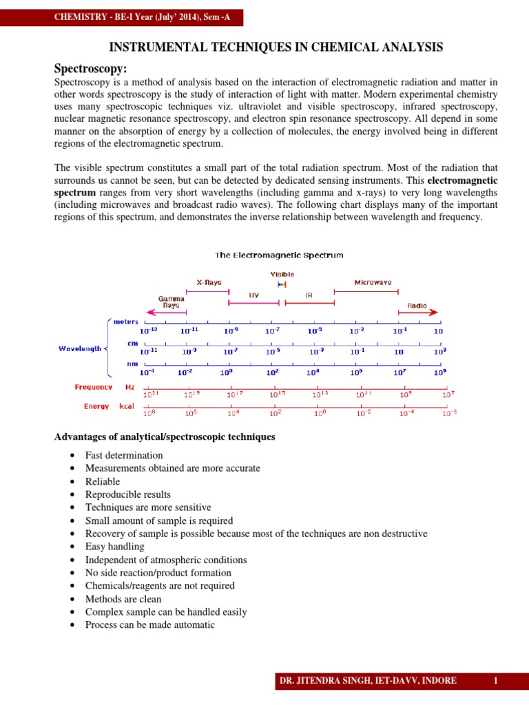 01 Beer Lambert Law Colorimetry PDF Spectroscopy Absorbance